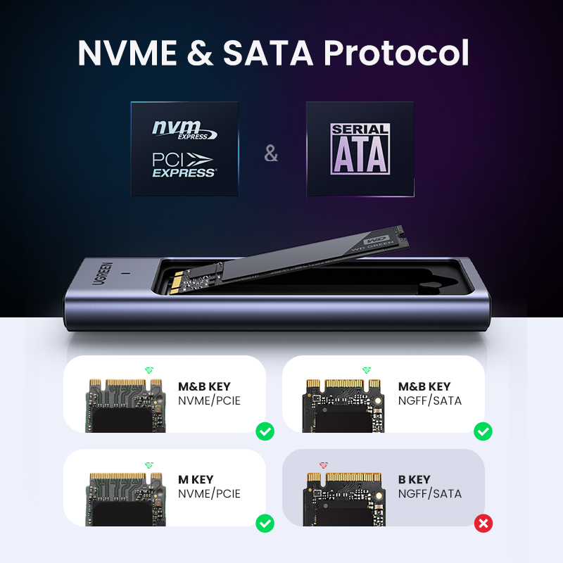 UGREEN-M.2 SSD 케이스 NVMe SATA S - 8Tb M2 Nvme Ssd 리뷰 및 가격