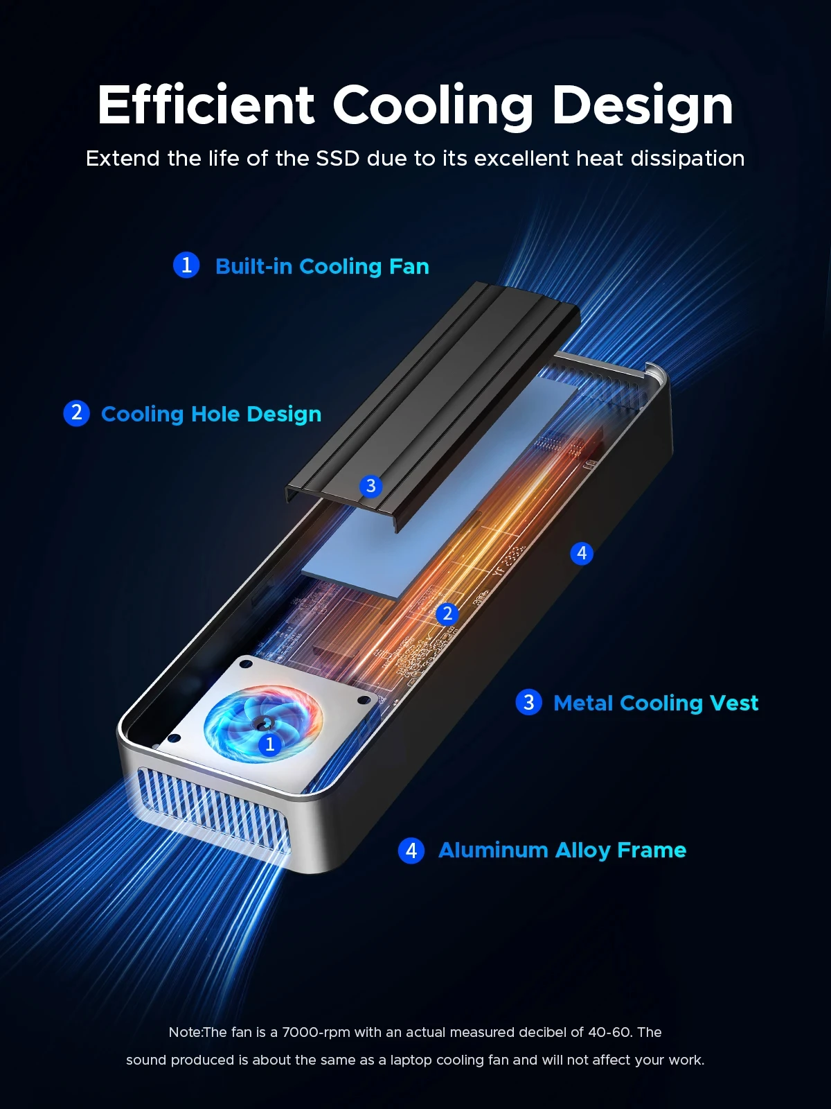 ORICO 냉각 선풍기 포함 알루미늄 외장 케이스, 썬 - Usb4 40Gbps External Ssd 8Tb 리뷰 및 가격