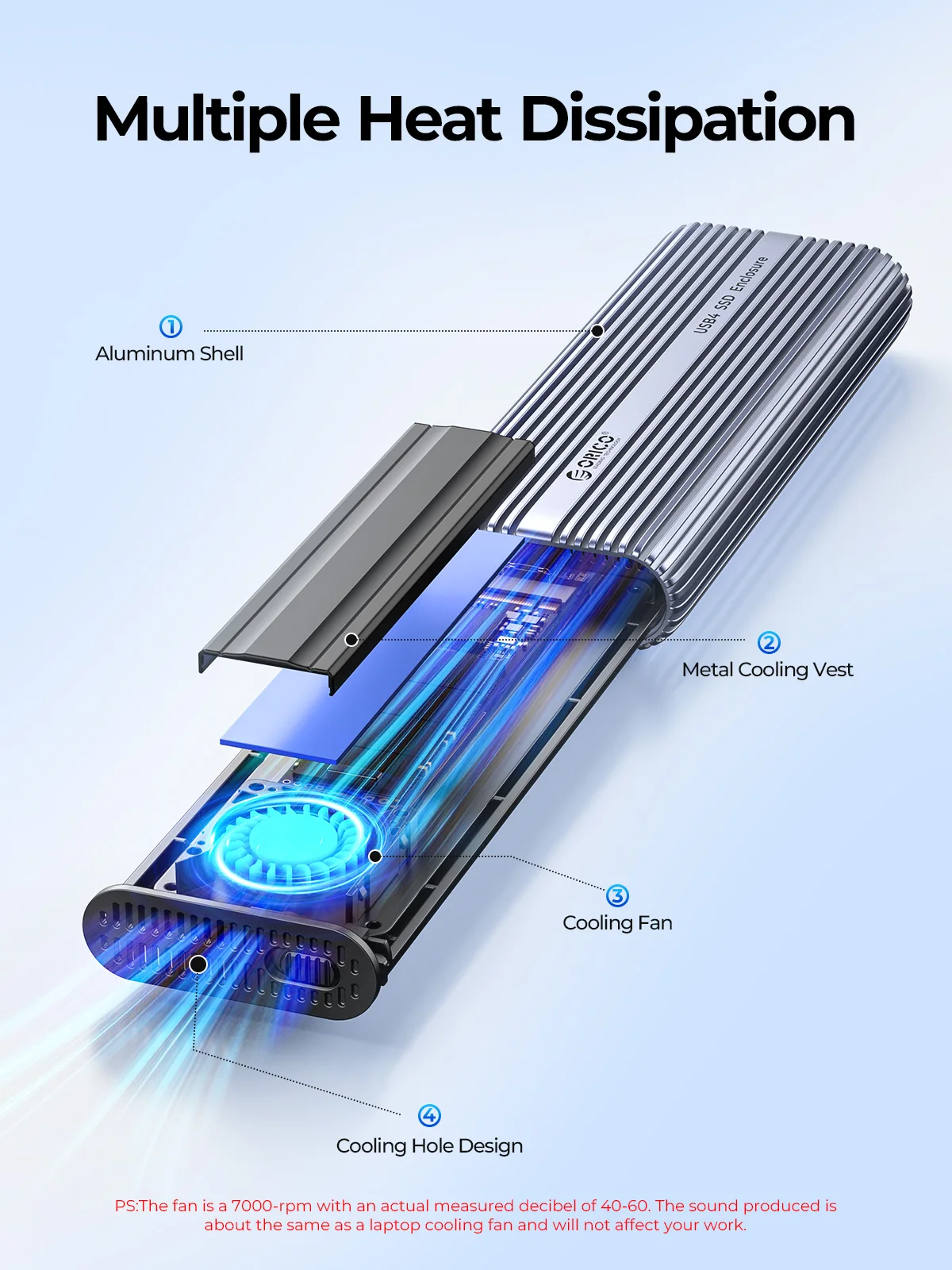 ORICO 40Gbps M.2 NVMe SSD 인클로저 - Usb4 40Gbps External Ssd 8Tb 리뷰 및 가격