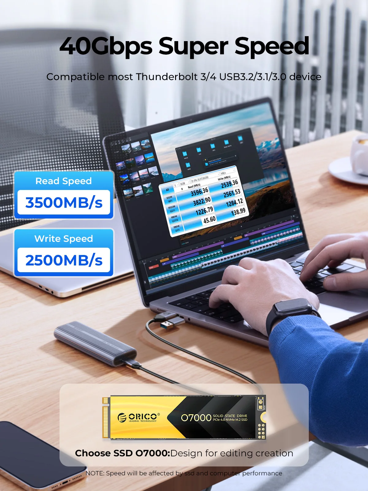 ORICO 40Gbps M.2 NVMe SSD 인클로저 - Usb4 40Gbps External Ssd 8Tb 리뷰 및 가격