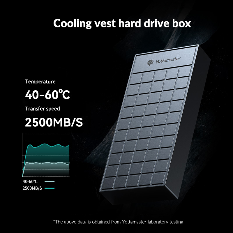 Yottamaster 외장 하드 드라이브 케이스, M. - Thunderbolt 4 External Ssd 4Tb 리뷰 및 가격