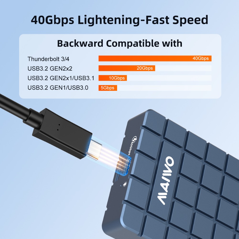 MAIWO USB 4.0 40Gbps M.2 NVMe  - 8Tb M2 Nvme Ssd 리뷰 및 가격